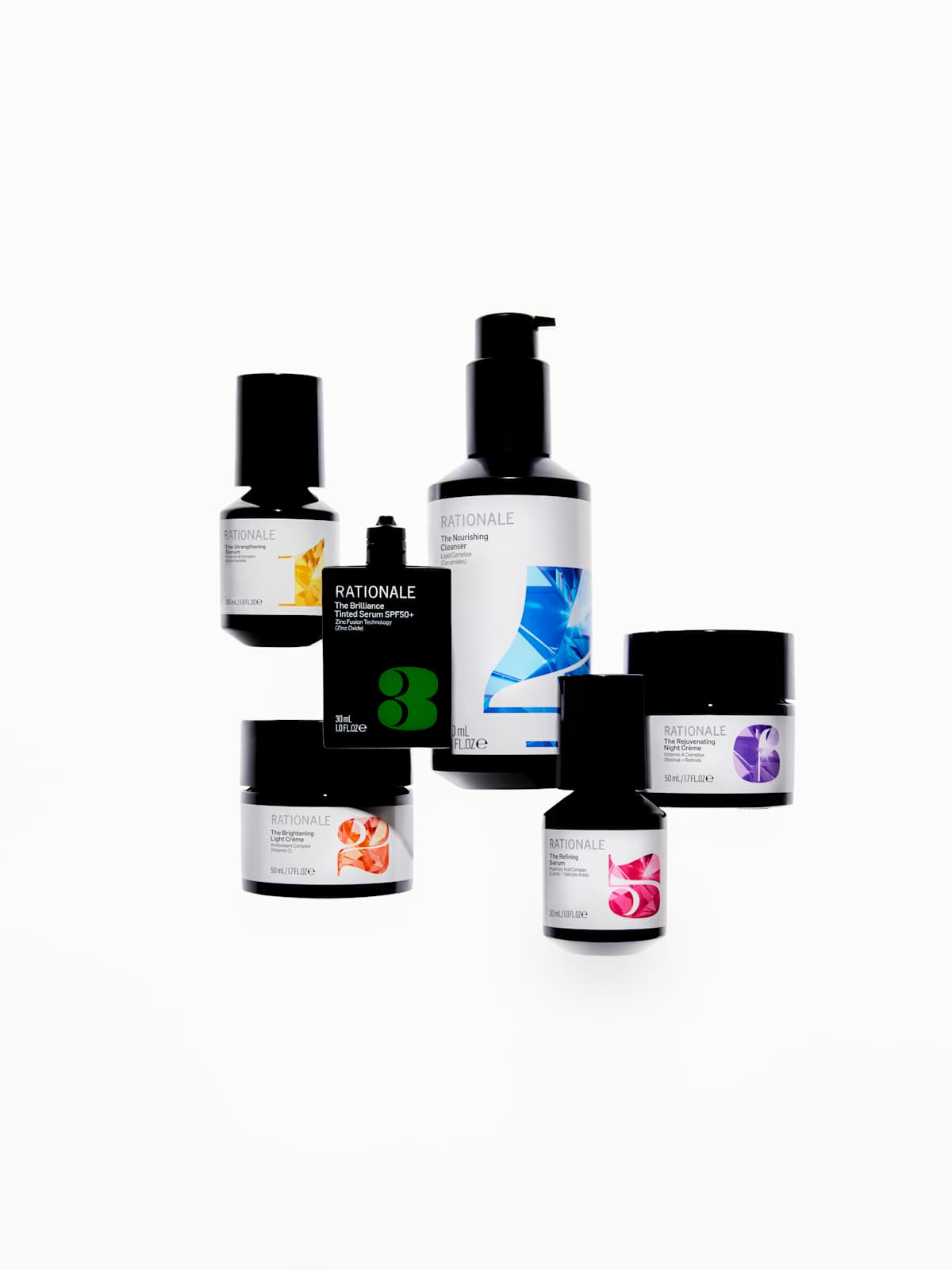 RATIONALE Skincare