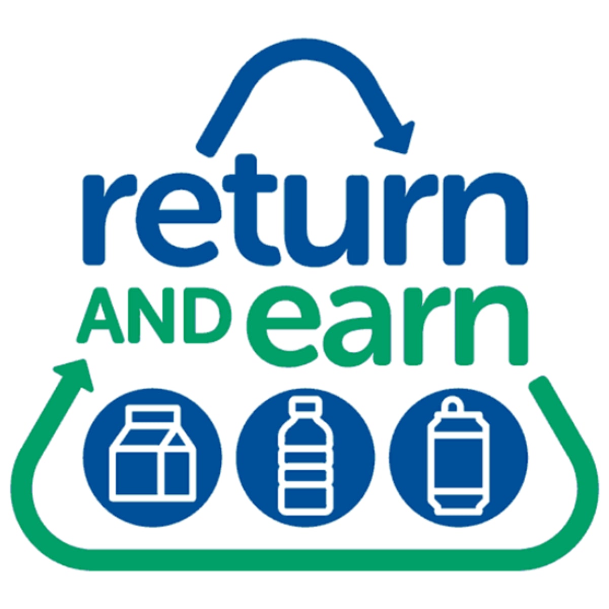 Return and Earn drop off points at Westfield Tuggerah