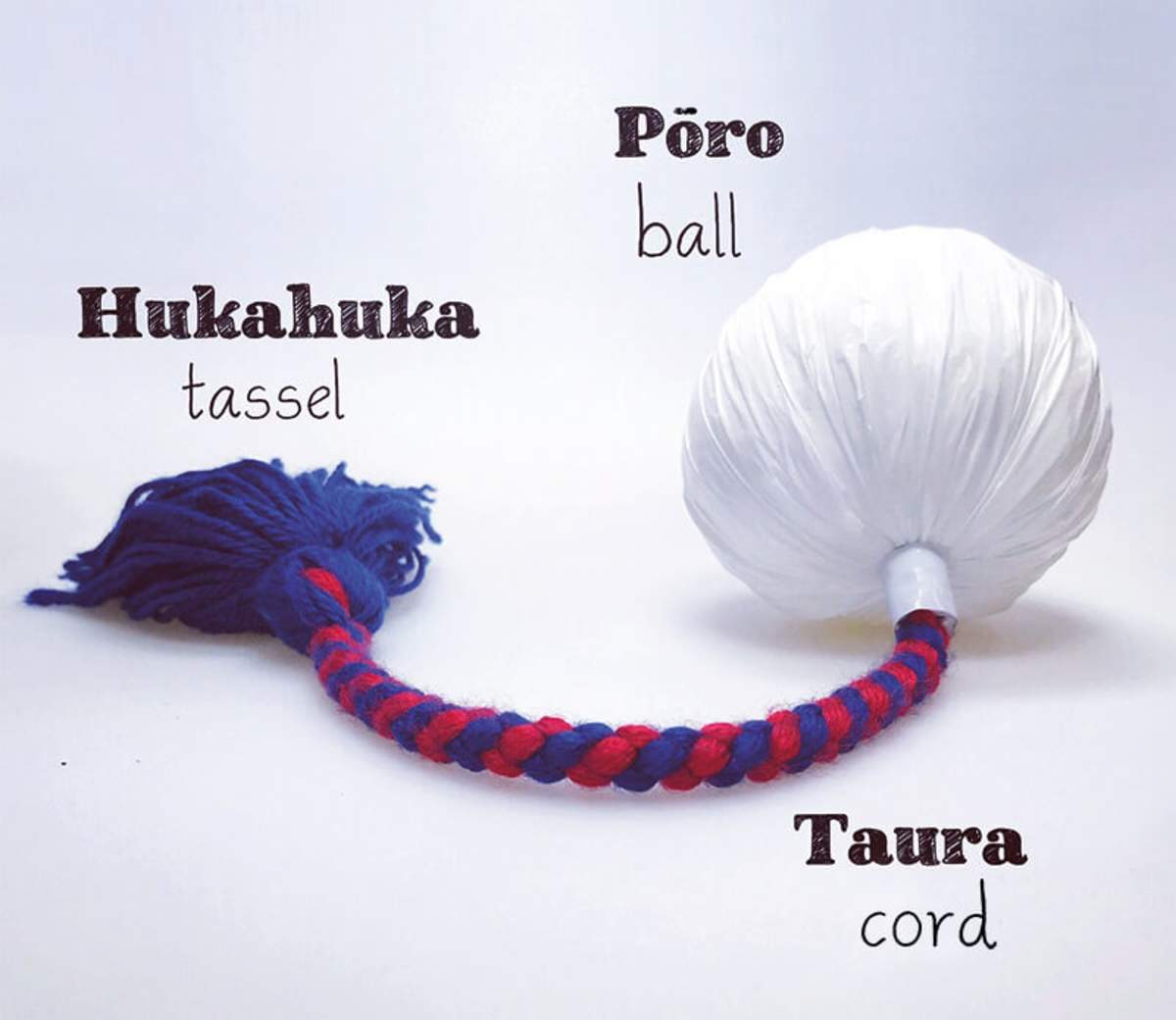 poi