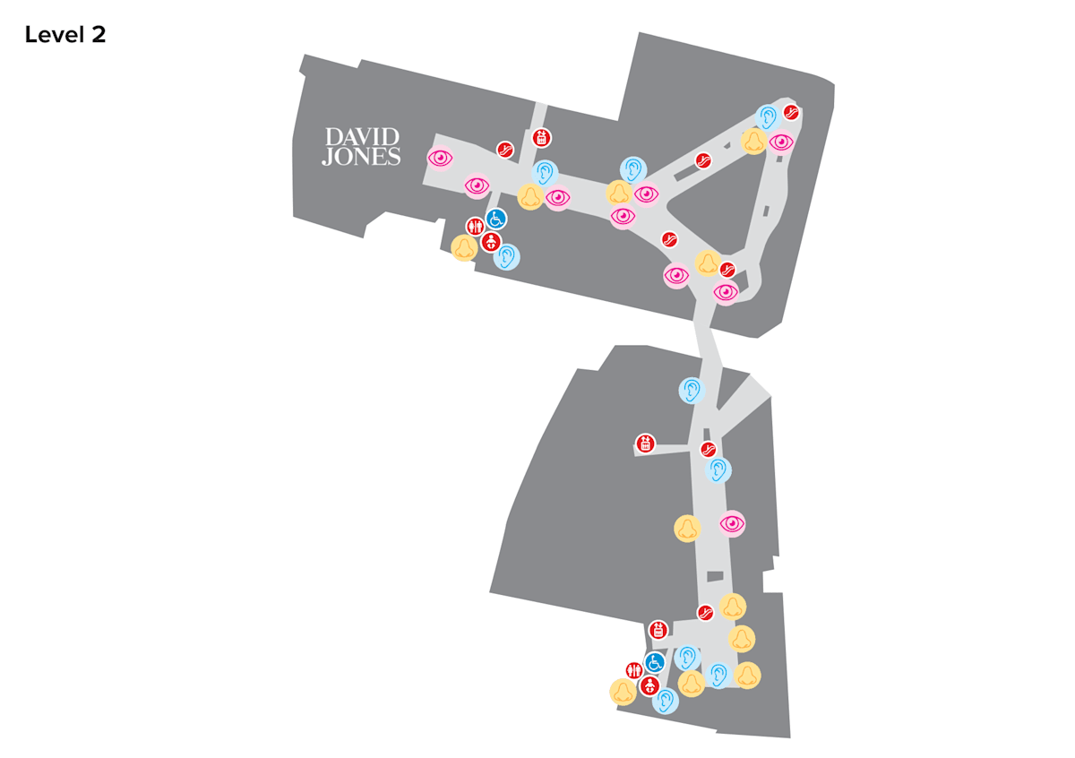 newmarket - sensory map level 2