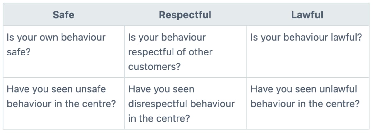 safe respectful lawful