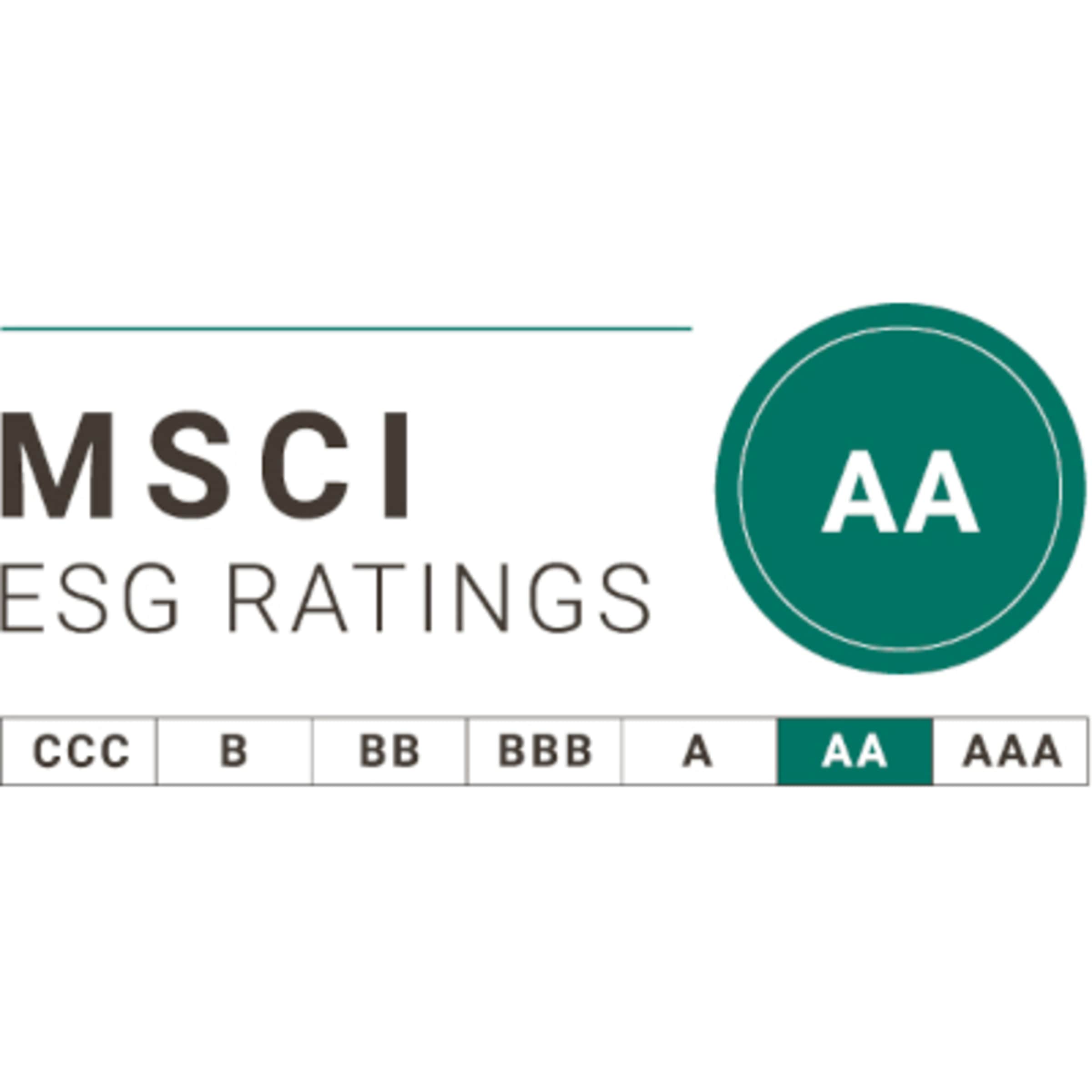 MSCI ESG AA square 400x400